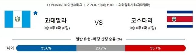 과테말라.jpg
