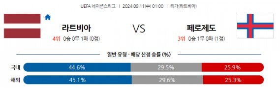 라트비아.jpg