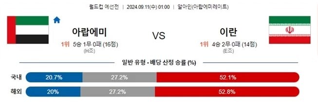 아랍에미.jpg