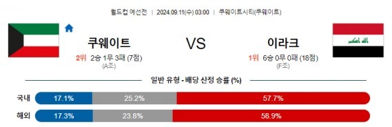 쿠웨이트.jpg