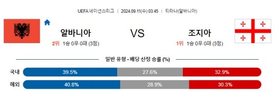 알바니아.jpg