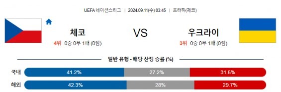 체코.jpg