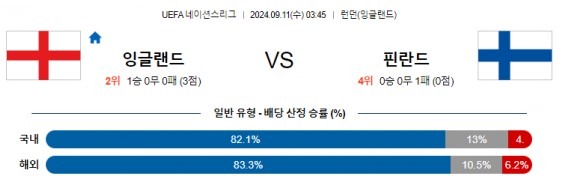 잉글랜드.jpg