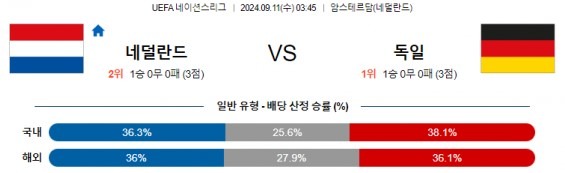 네덜란드.jpg