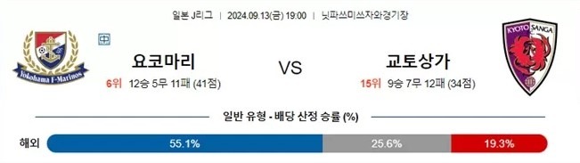 요코마리.jpg