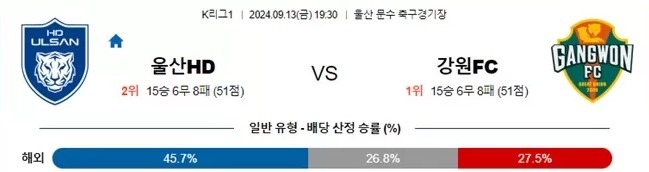 울산.jpg