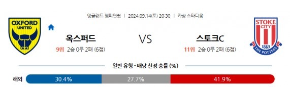 옥스퍼드.jpg