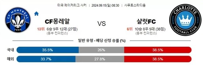 몽레알.jpg