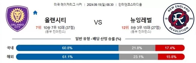 올랜시티.jpg