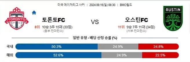 토론토.jpg