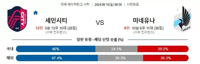 세인시티.jpg