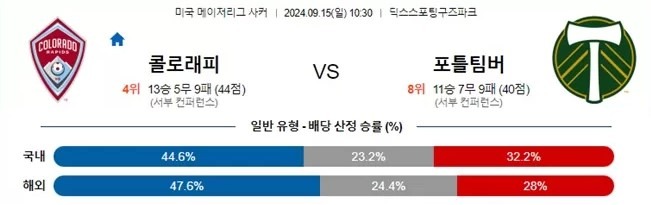 콜로래피.jpg