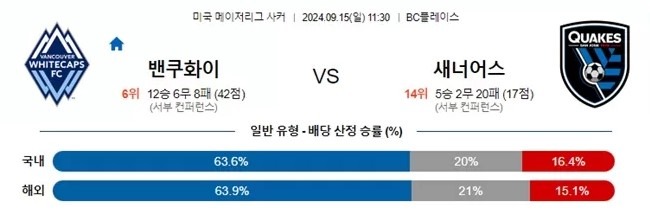 밴쿠화이.jpg
