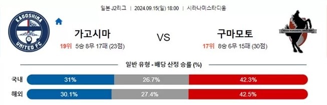 가고시마.jpg