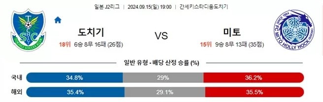 도치기.jpg