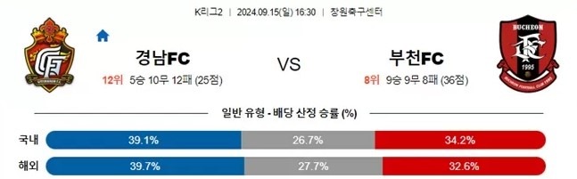 경남.jpg