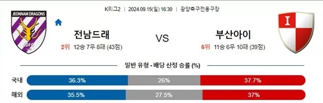 전남드래.jpg