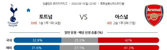 토트넘.jpg