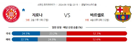 지로나.jpg