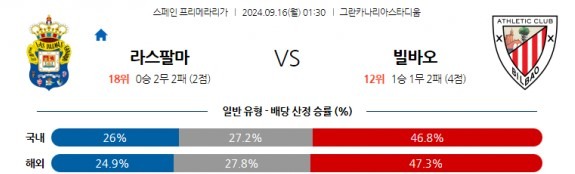라스팔마.jpg