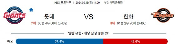 롯데.jpg