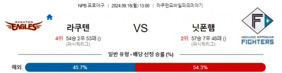 라쿠텐.jpg