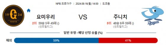 요미우리.jpg