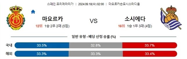 마요르카.jpg