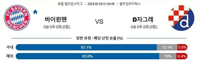 바이뮌헨.jpg