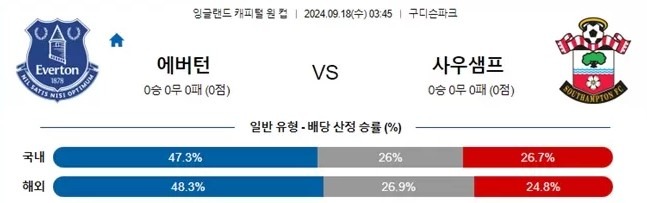 에버턴.jpg