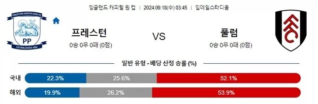 프레스턴.jpg