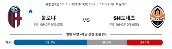 불로냐.jpg