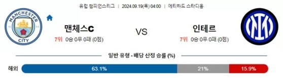 맨체스.jpg