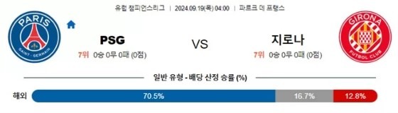 지로나.jpg