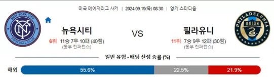 뉴욕시티.jpg