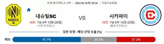 내슈빌.jpg