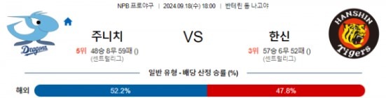 주니치.jpg