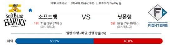 소프트뱅.jpg
