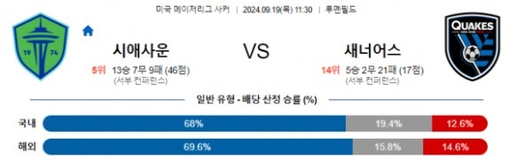 시애사운.jpg