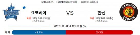 요코베이.jpg