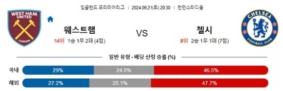 첼시.jpg