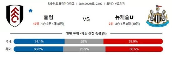 풀럼.jpg