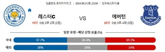 레스터.jpg
