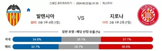 발렌시아.jpg