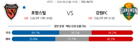 포항.jpg