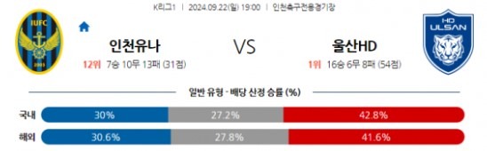 인천.jpg