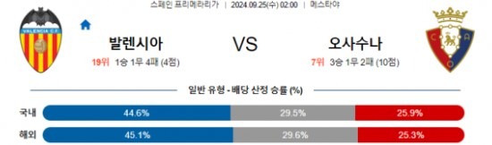 발렌시아.jpg