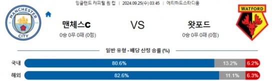 맨체스.jpg