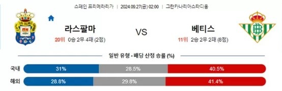 라스팔마.jpg