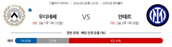 우디네세.jpg
